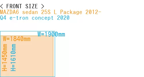 #MAZDA6 sedan 25S 
L Package 2012- + Q4 e-tron concept 2020